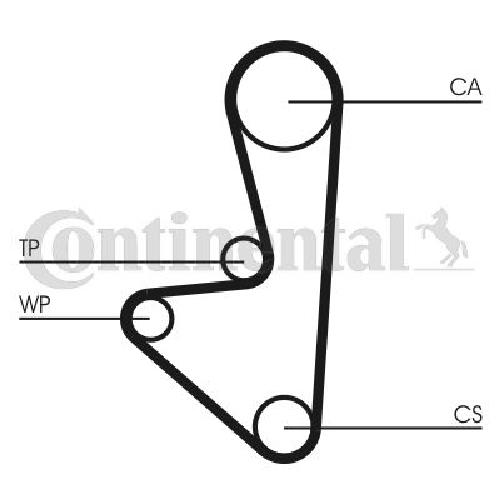 Original CONTINENTAL CTAM Zahnriemen CT718 für Austin Citroën MG Peugeot Rover
